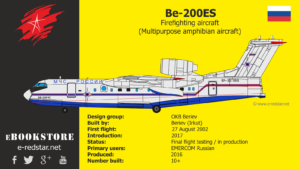 Beriev Be-200