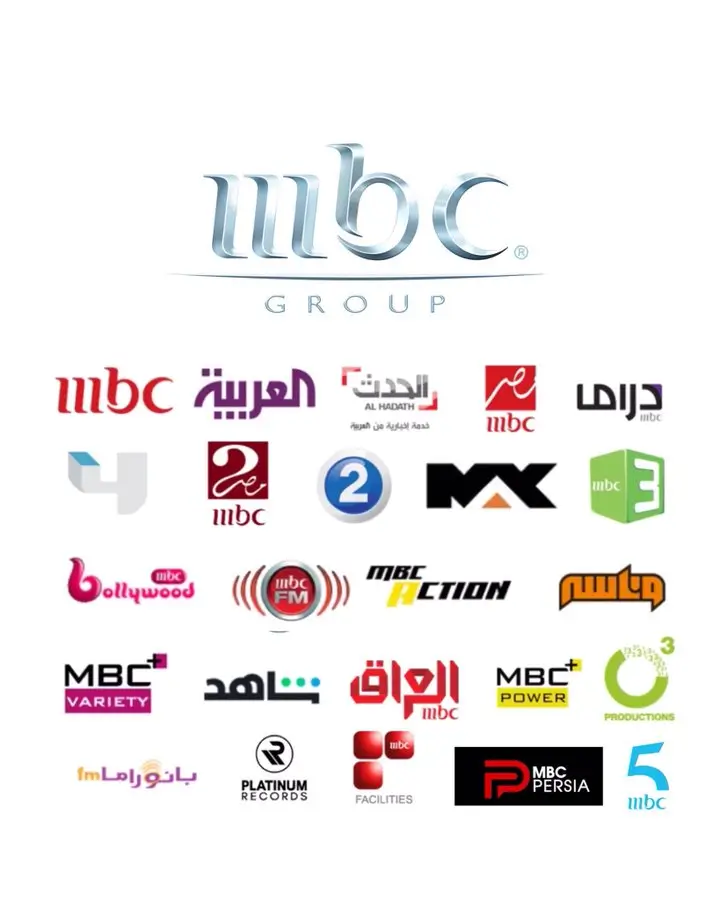 MBC En Alg rie Un Partenariat Prometteur En Vue MBC En Alg rie Un Partenariat Prometteur En Vue