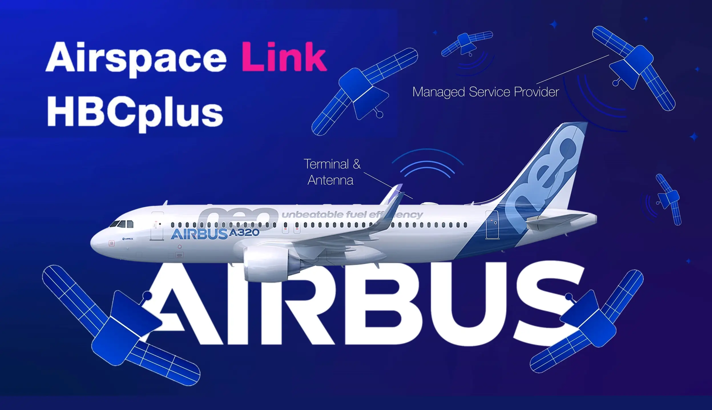 Airspace Link HBCplus